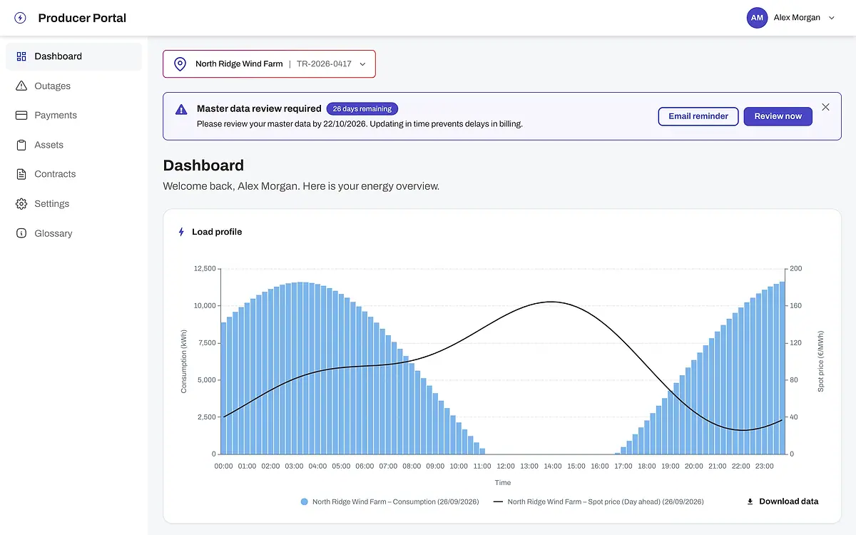 The producer dashboard with a load-profile chart and a master-data reminder