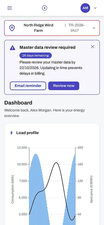 The dashboard on a phone
