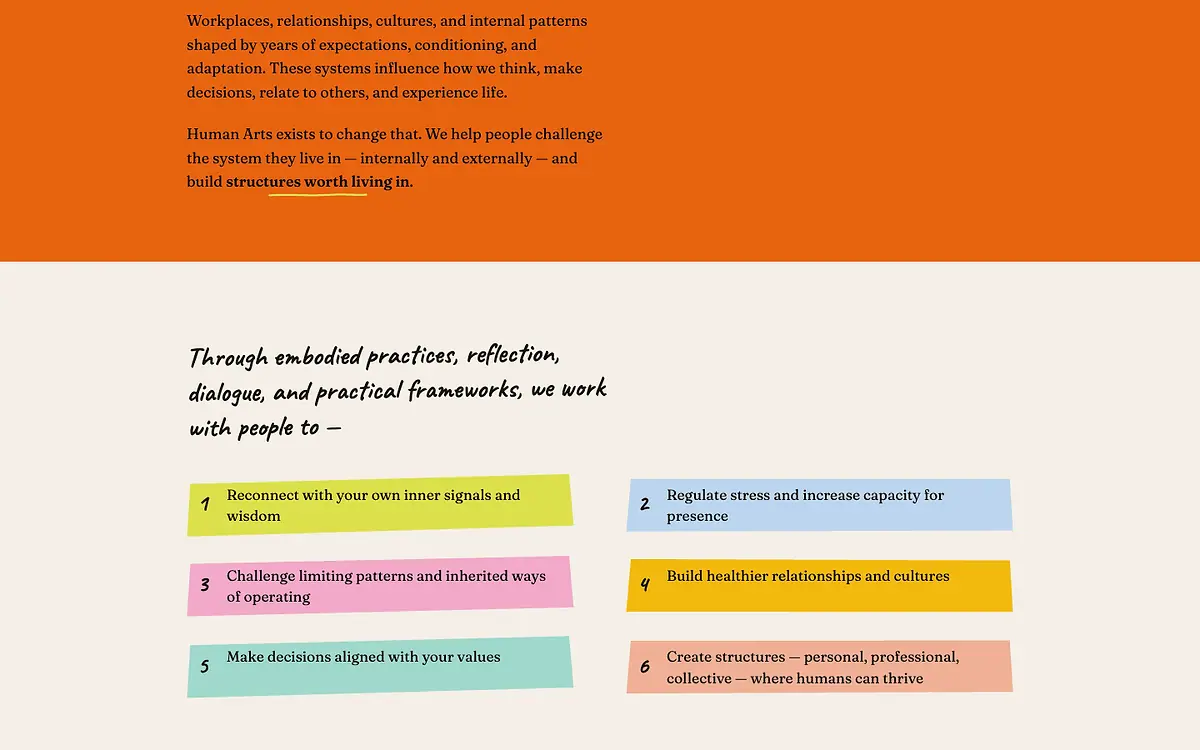 The practice section with an orange band and a numbered list of outcomes