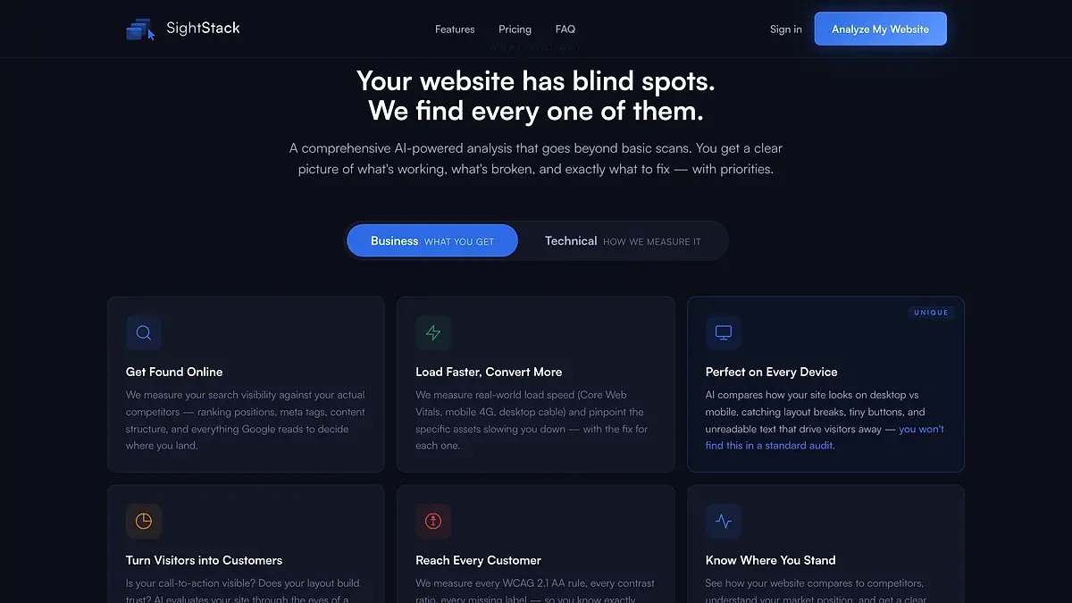 What an audit covers: performance, accessibility, SEO, content, design and conversion