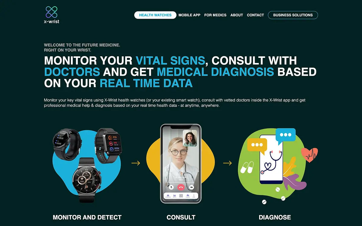 The X-Wrist home page: the health watches, a doctor on a video call and the diagnosis they lead to